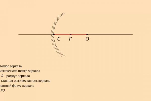 Ссылки на сливы mega