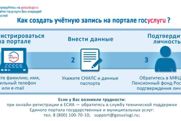 Мега даркент официальный сайт